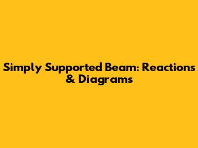 Simply Supported Beam: Reactions & Diagrams